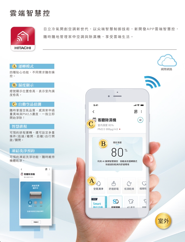 HITACHI日立 RD-380VC - 詳情13