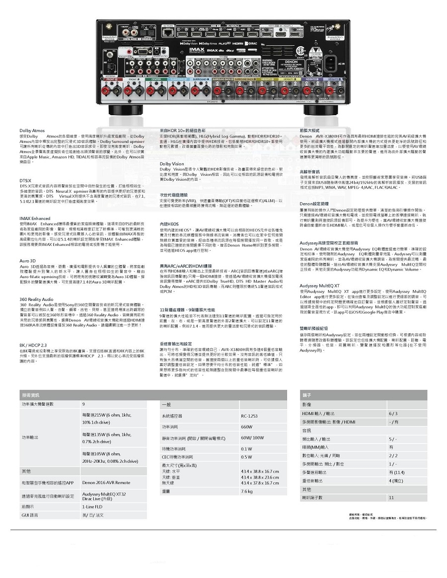DENON AVR-X3800H - 詳情1