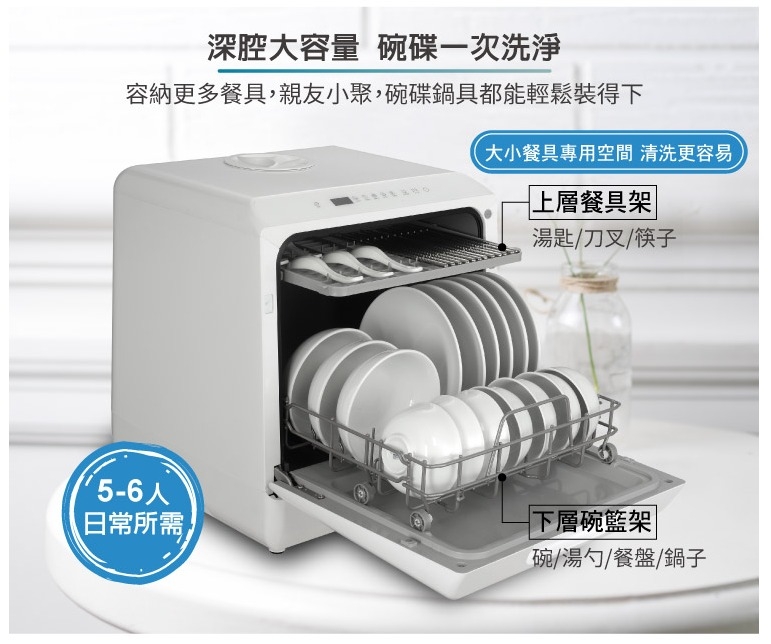 TECO東元 XYFYW-5001CBW - 詳情13