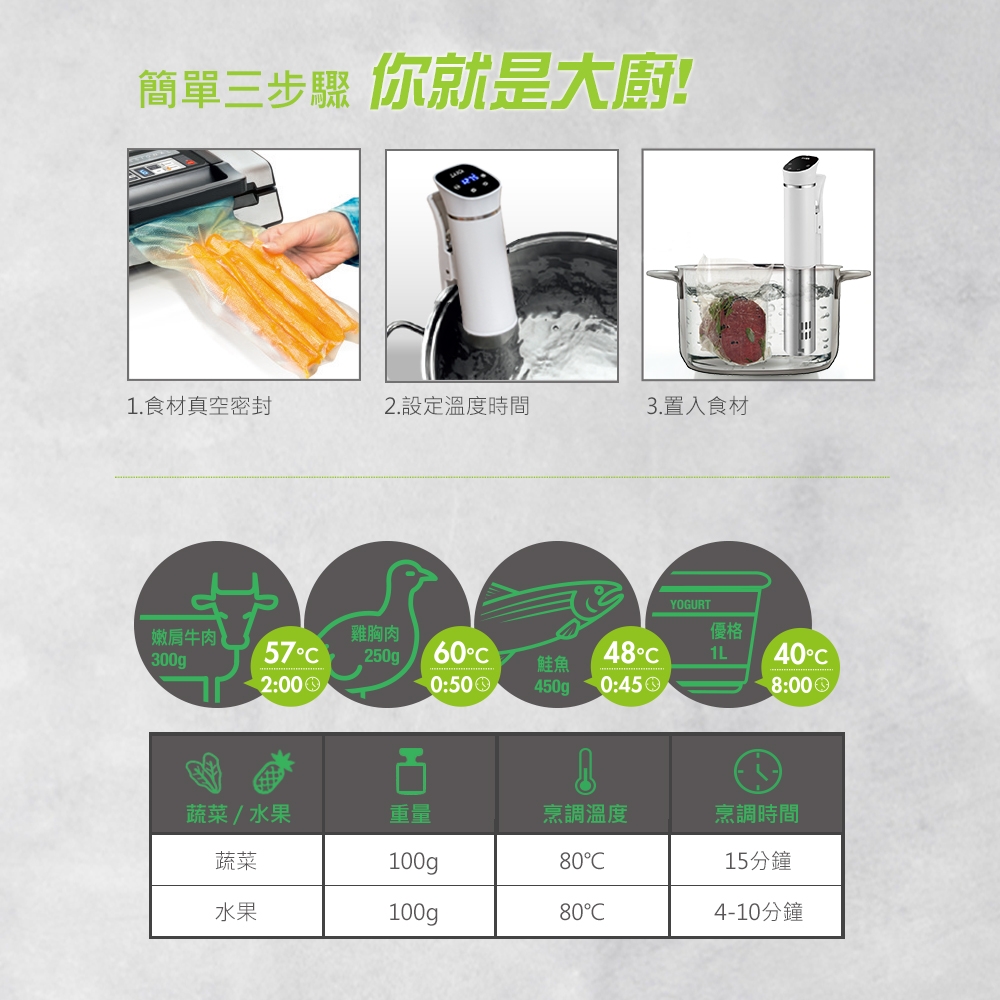 LAICA義大利萊卡 SVC110W - 詳情10