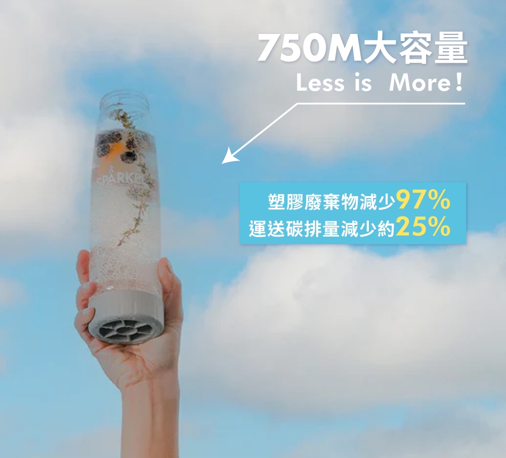 Sparkel舒沛可 飲料瓶 - 詳情10