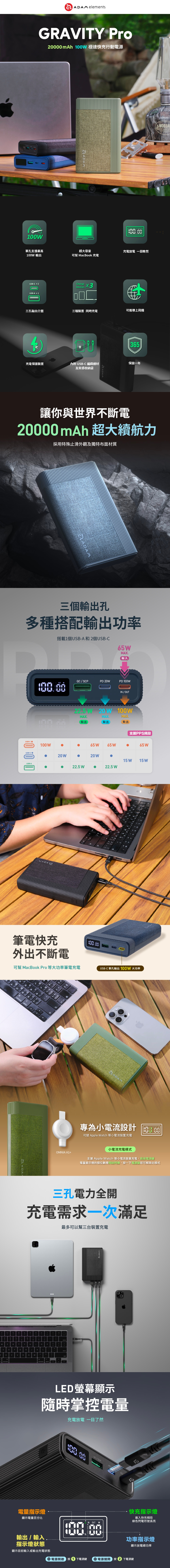 ADAM亞果元素 GRAVITY Pro - 詳情2
