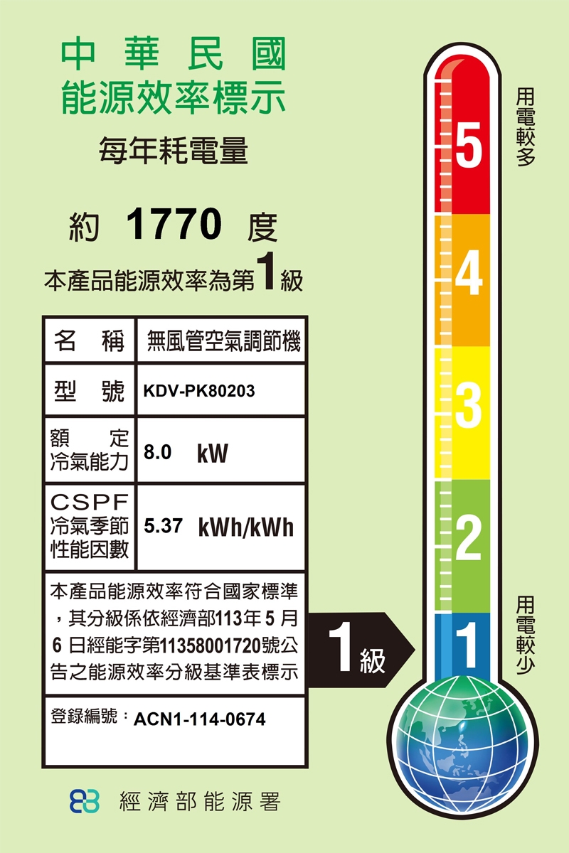 KOLIN歌林 KDV-PK80203 - 詳情11