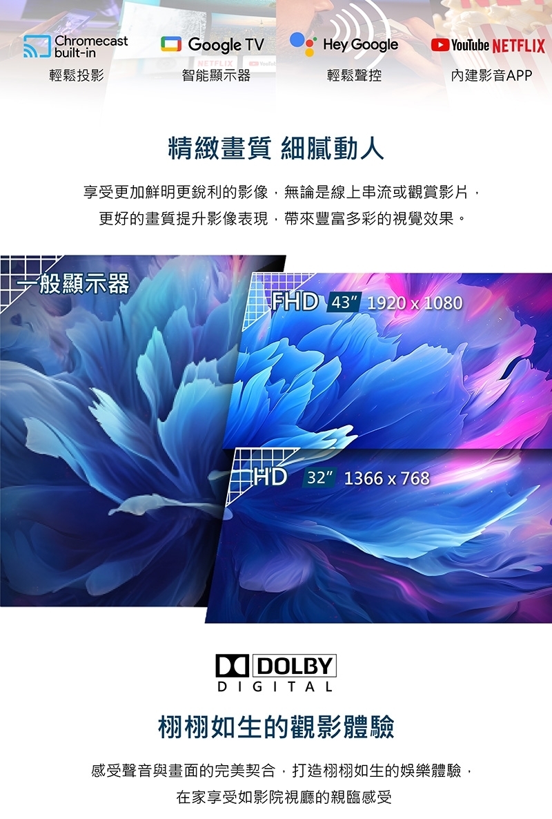 PHILIPS飛利浦 32PHH6509 - 詳情7