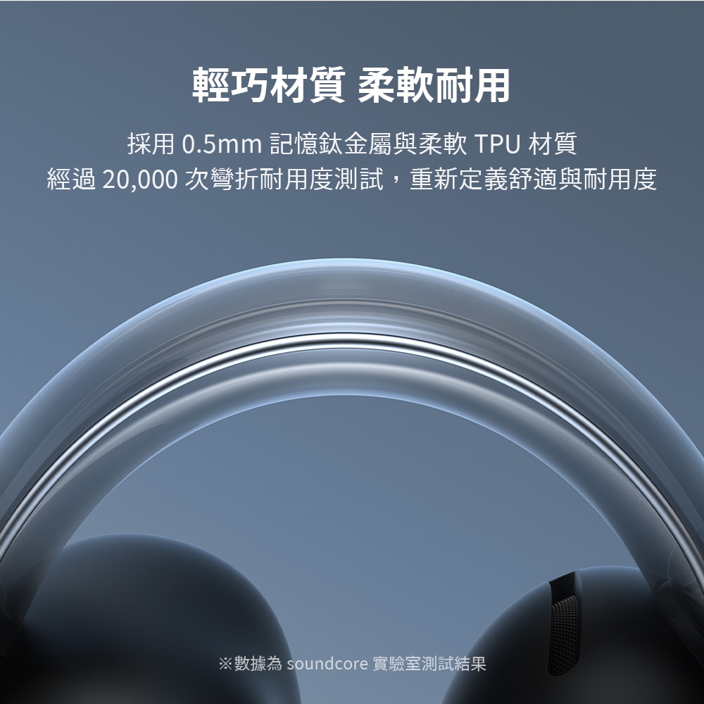 Soundcore聲闊 AeroClip - 詳情9
