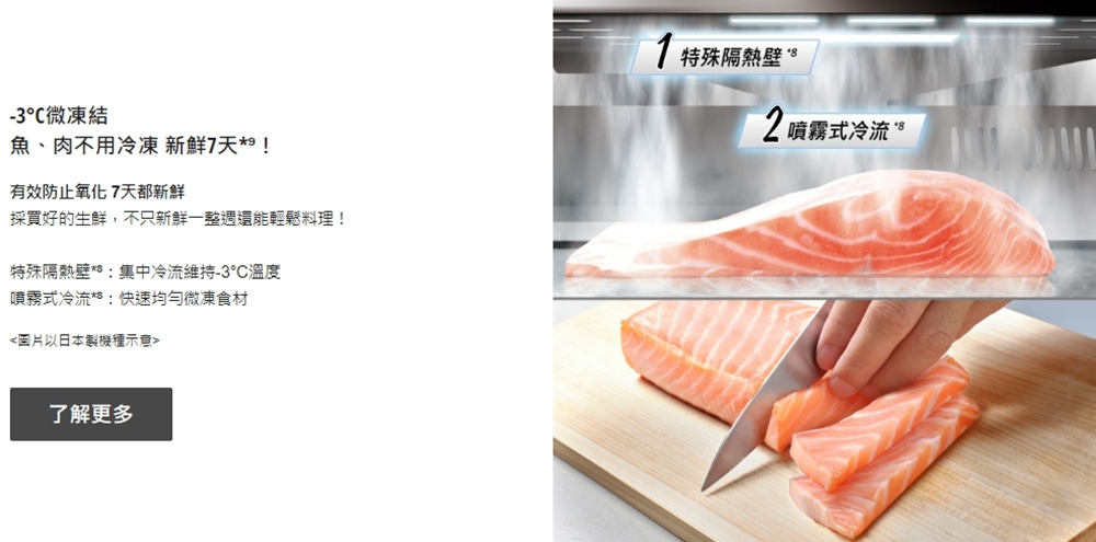 Panasonic國際牌 NR-D505XGS - 詳情17