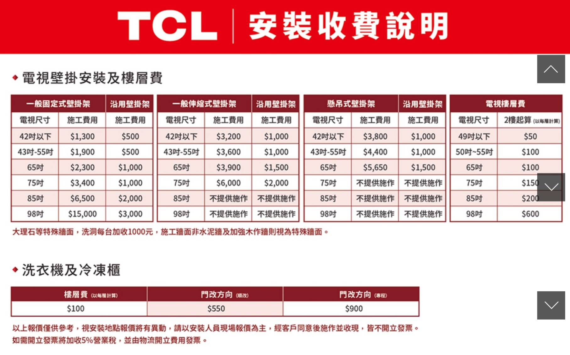TCL 98C765 - 詳情11