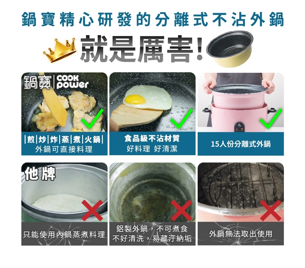 鍋寶 ER-1153YL-1 - 詳情9