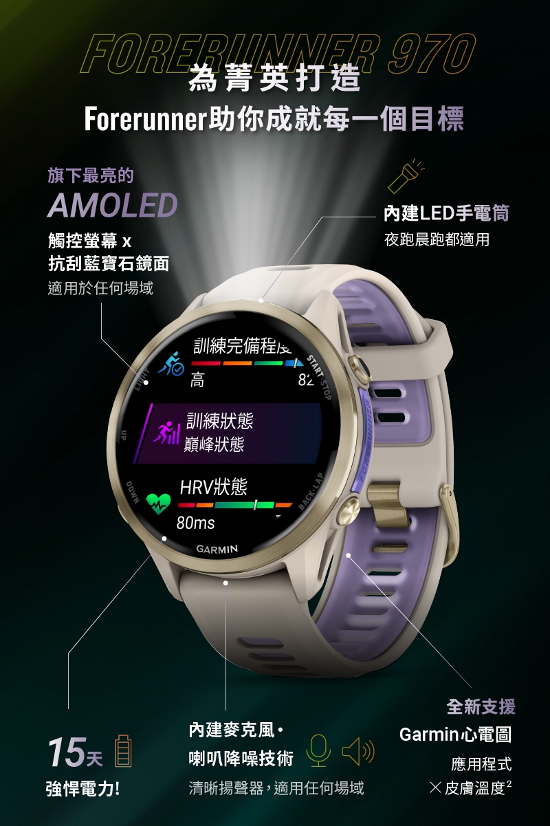 Garmin Forerunner 970 - 詳情10