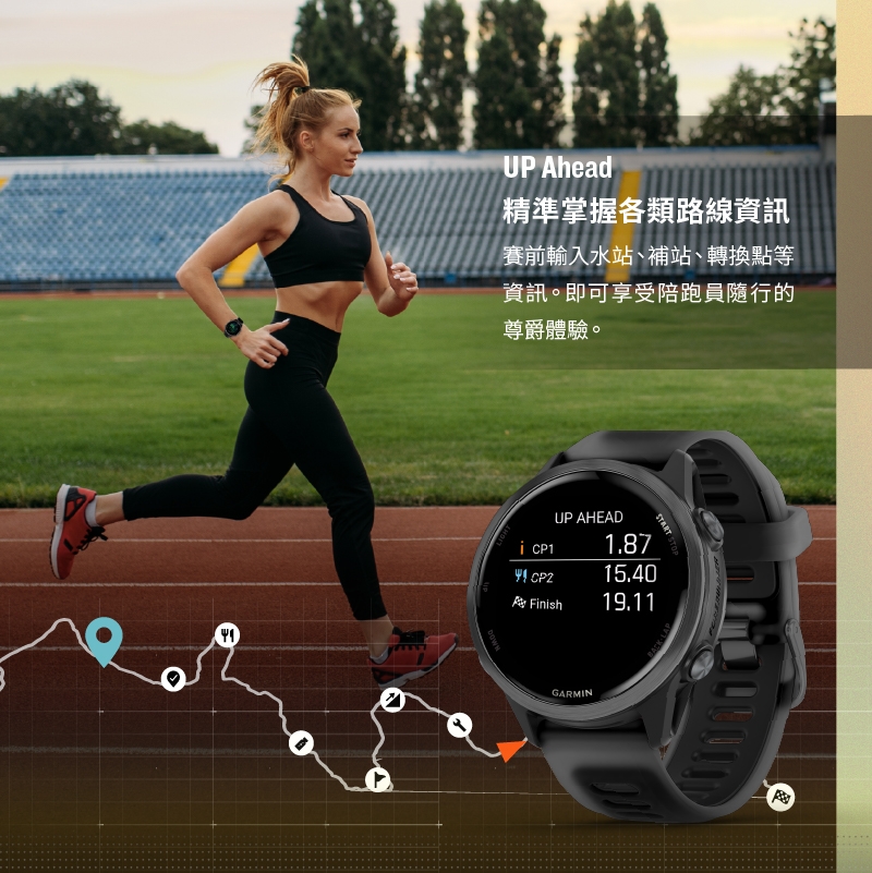 Garmin Forerunner 570 - 詳情10