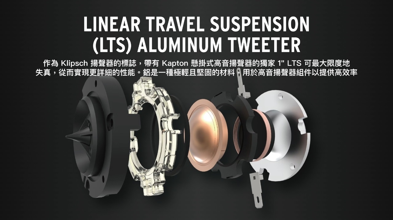 Klipsch古立奇 R-800F - 詳情3