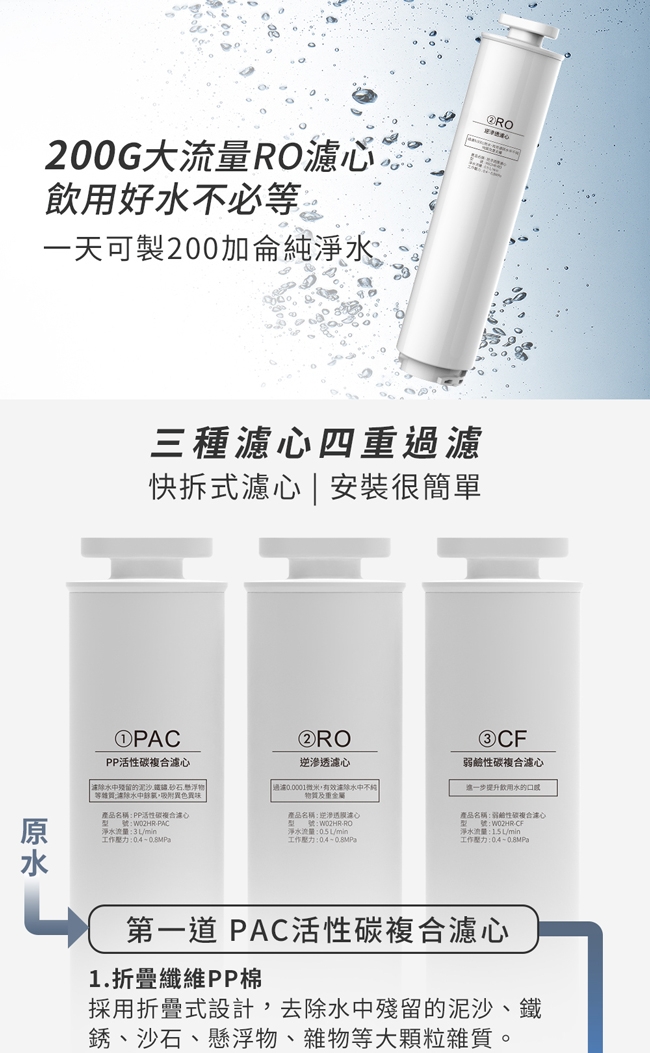 G-PLUS拓勤 GP-W02HR - 詳情1