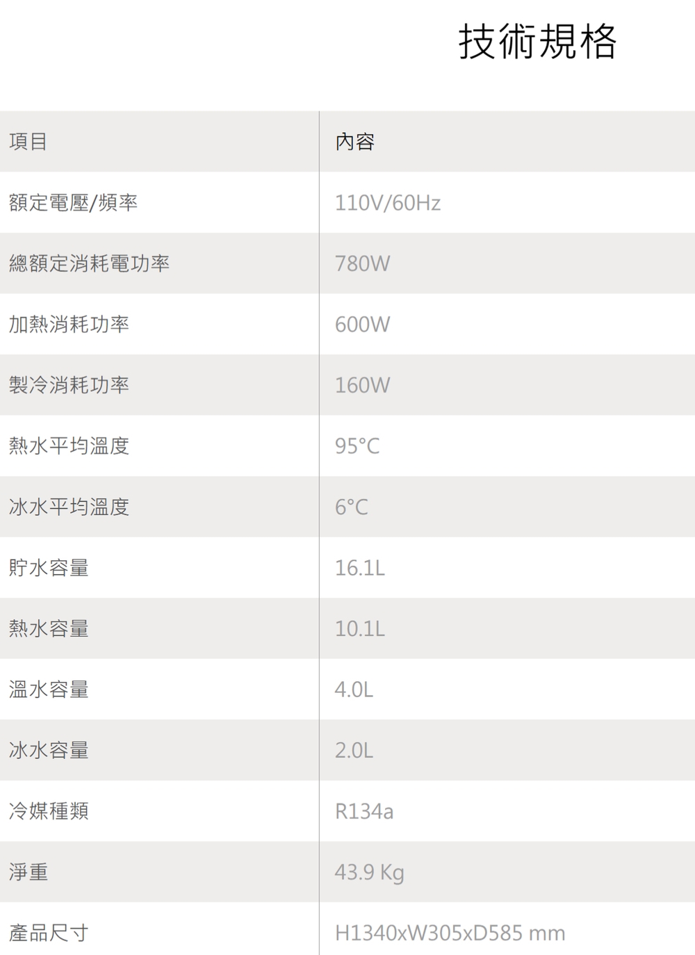 元山 YS-8212RWSAB - 詳情8