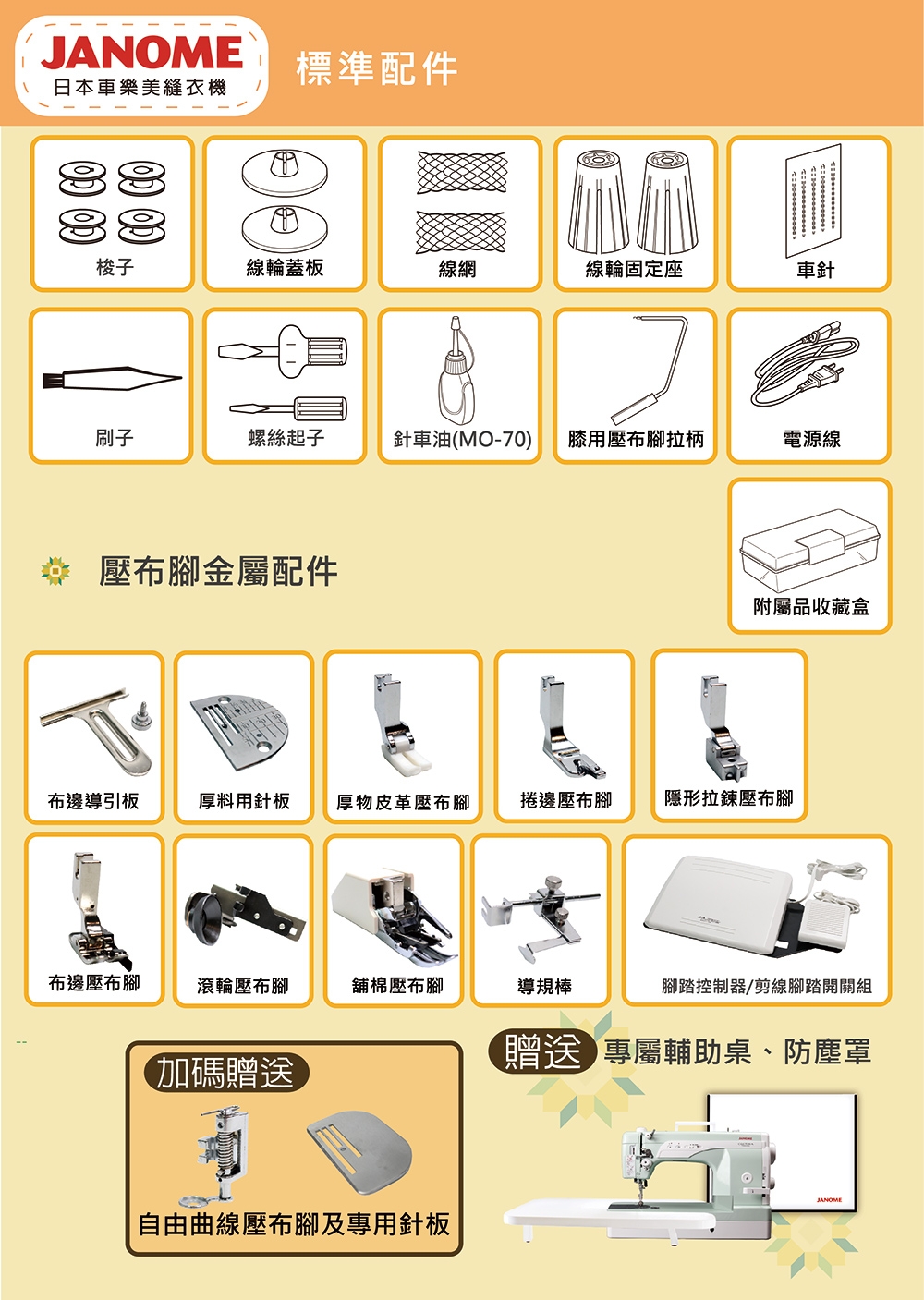 JANOME車樂美 1000HL - 詳情4