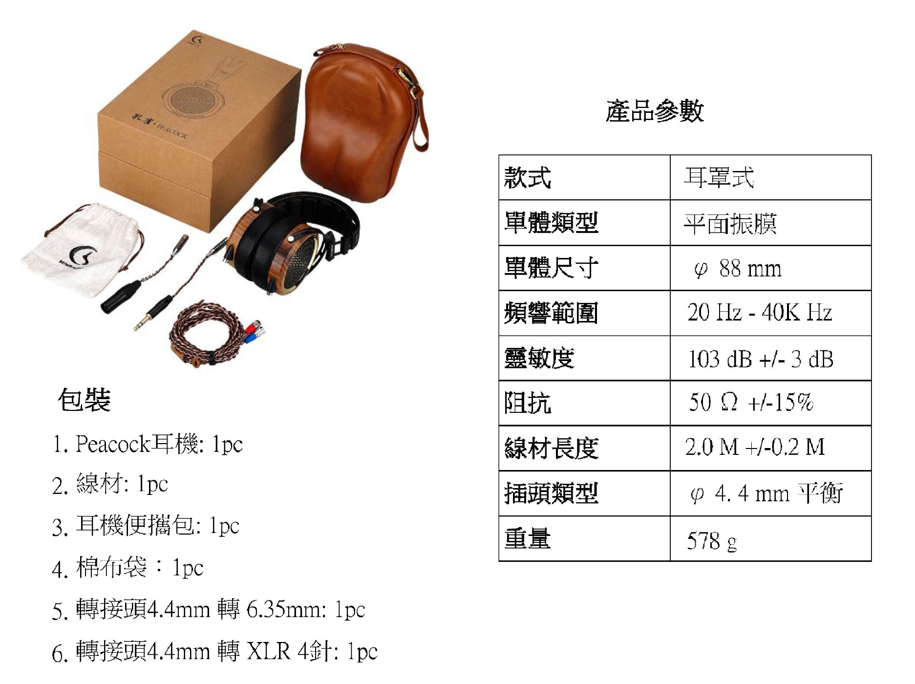 Sendy Audio Peacock - 詳情10