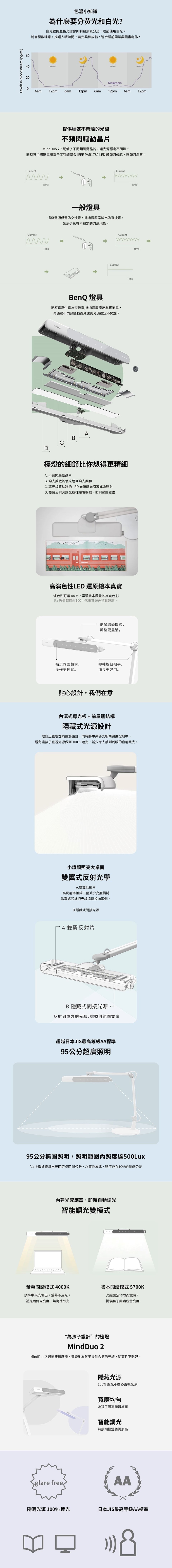 BenQ明碁 MindDuo 2 - 詳情2