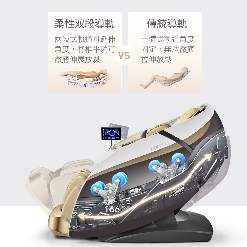 JOHNSON喬山 A585 - 詳情6