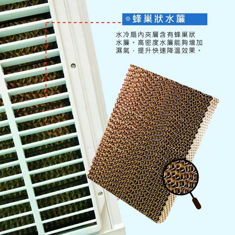 LAPOLO藍普諾 LA-40L180W - 詳情6