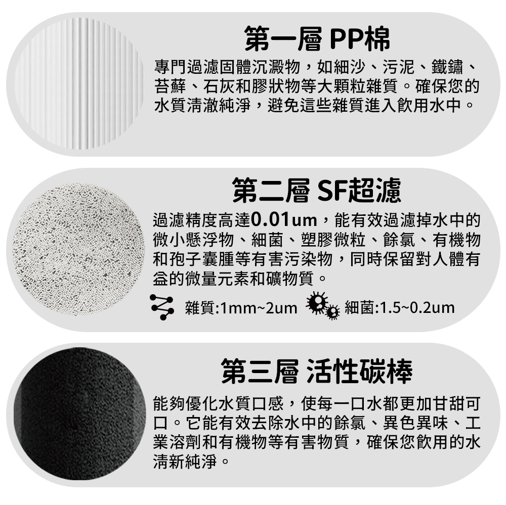 G-PLUS拓勤 GP-WS01 - 詳情14