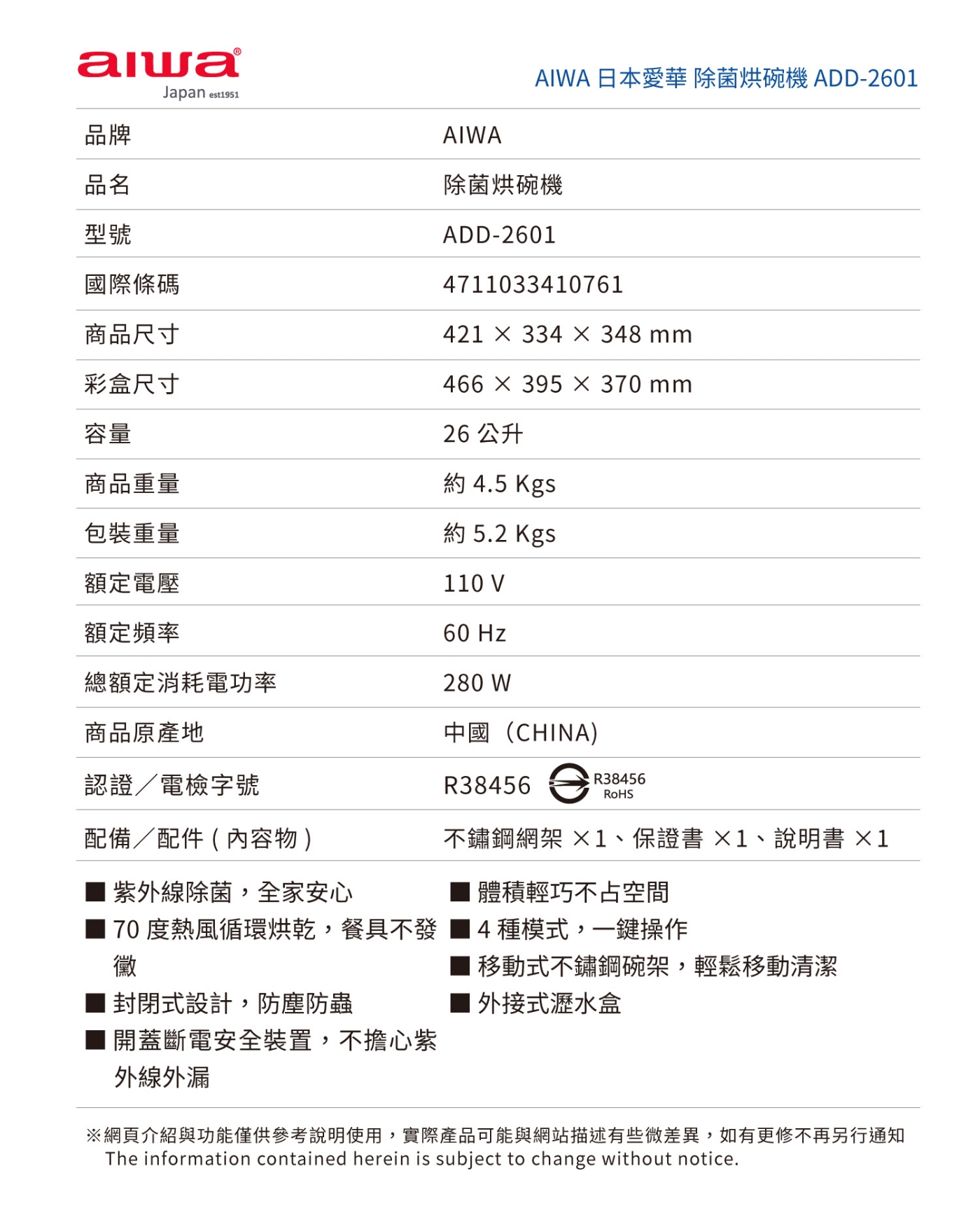 AIWA愛華 ADD-2601 - 詳情2