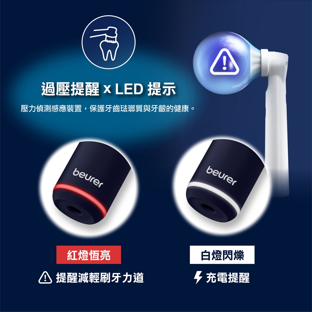 beurer德國博依 TB 50 - 詳情13