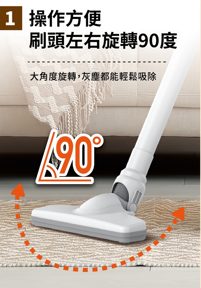 SANLUX台灣三洋 SC-130AL - 詳情3