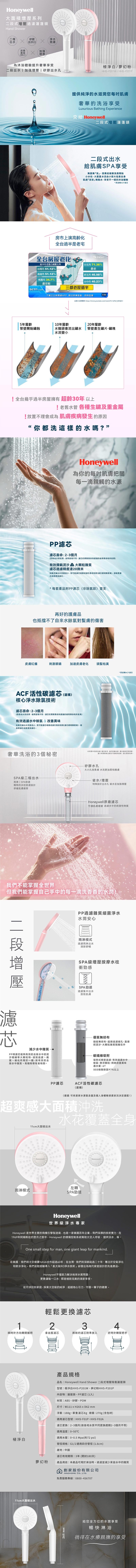 Honeywell ACF - 詳情1