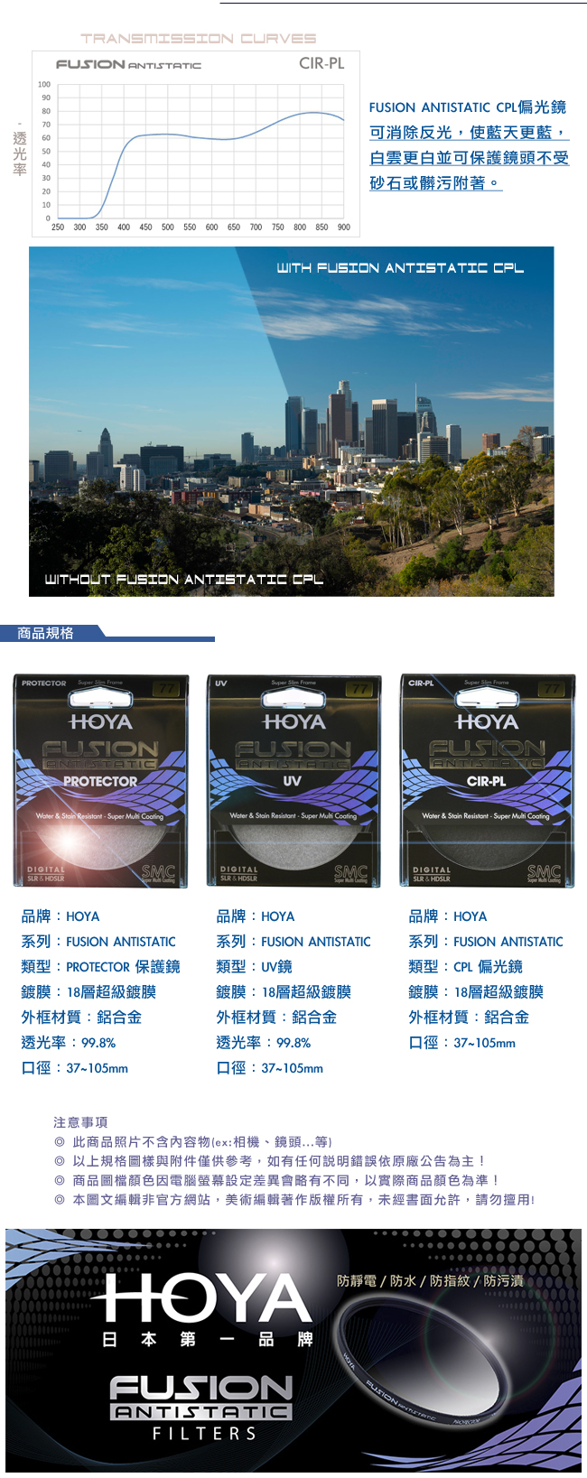 HOYA Fusion Antistatic CPL - 詳情2
