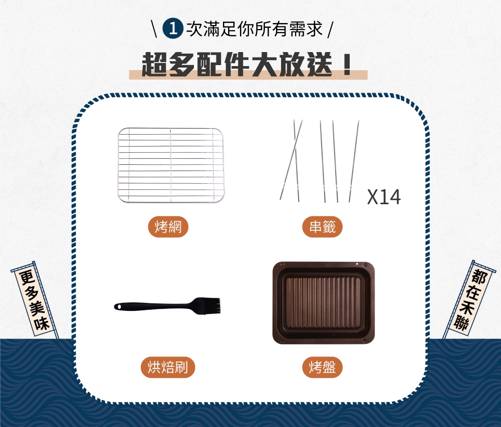 HERAN禾聯 HEO-08LVR10 - 詳情10