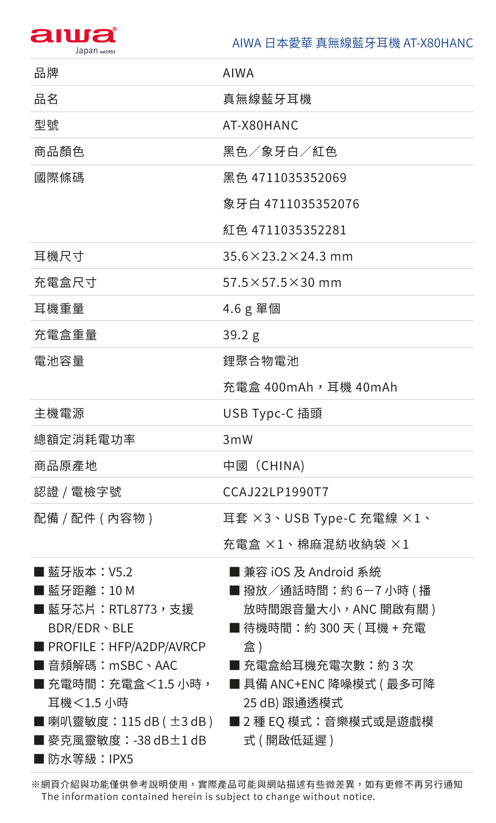 AIWA愛華 AT-X80HANC - 詳情2