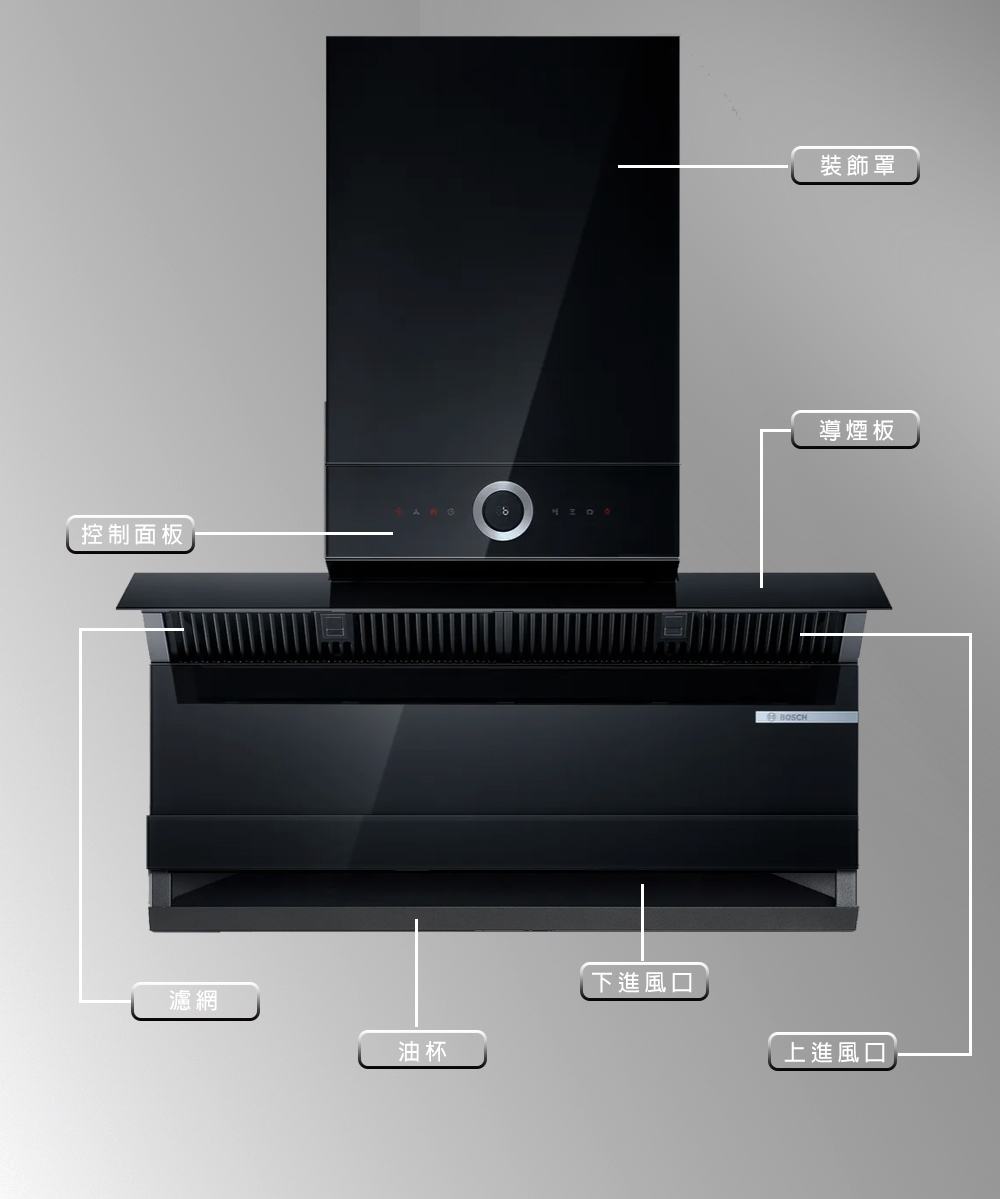 BOSCH博世 DWF9GCR71W - 詳情5