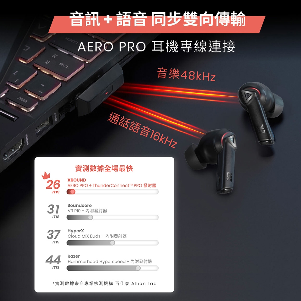 XROUND AERO PRO - 詳情7