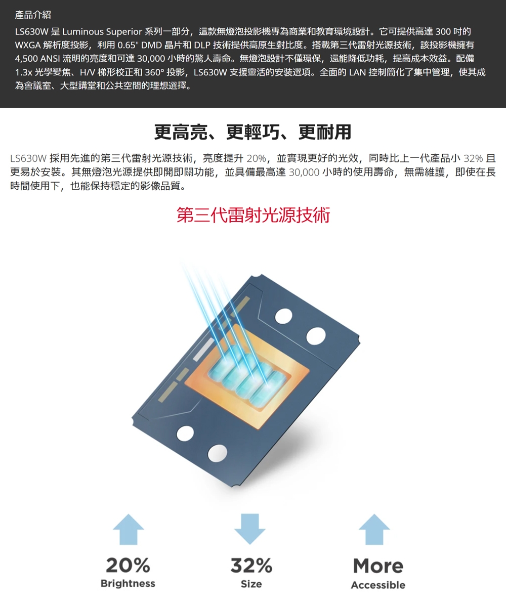 ViewSonic優派 LS630W - 詳情8