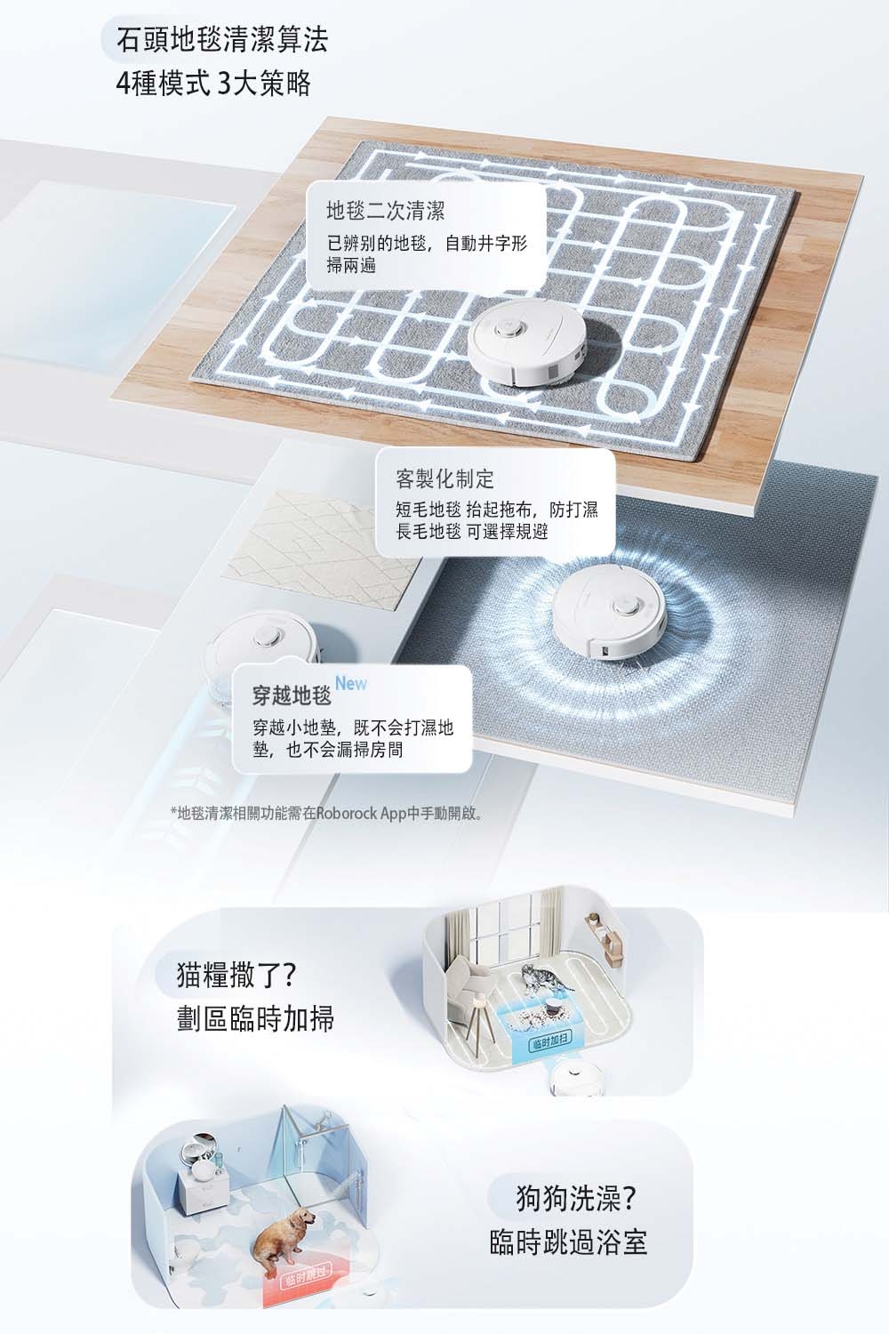 Roborock石頭科技 Qrevo Pro - 詳情7
