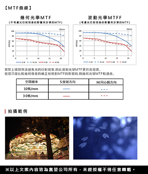 Pentax賓得士 HD FA 35mm F 2.0 - 詳情4
