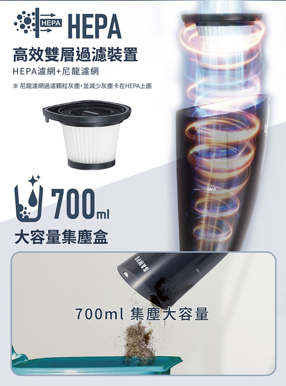 SAMPO聲寶 EC-F15UYP - 詳情9