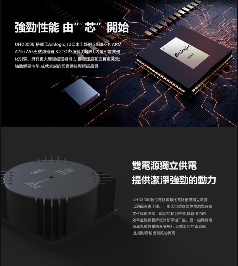 Zidoo芝杜 UHD8000 - 詳情9