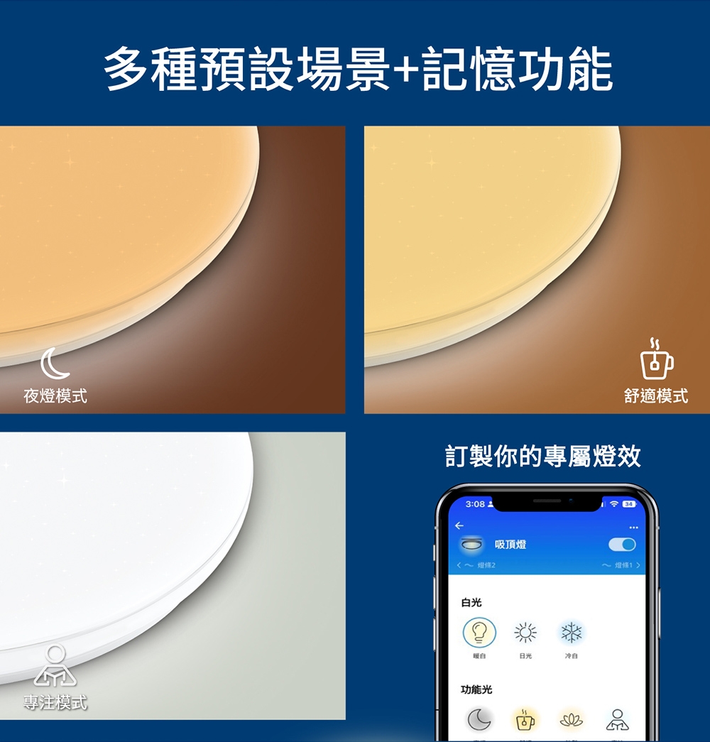PHILIPS飛利浦 PW012P - 詳情9