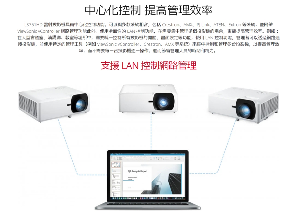 ViewSonic優派 LS832WU - 詳情12