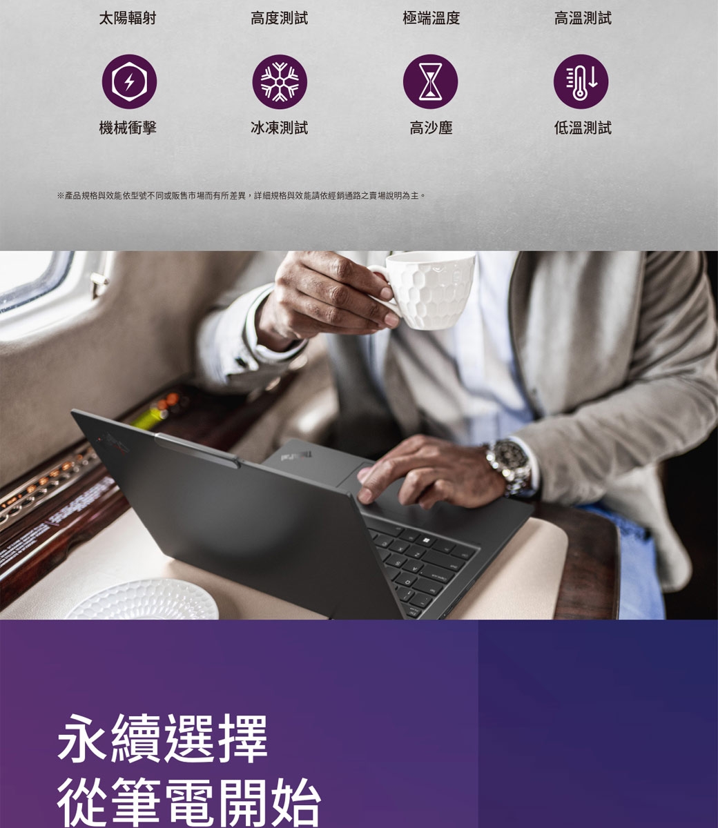 Lenovo聯想 ThinkPad X1 G12 - 詳情14