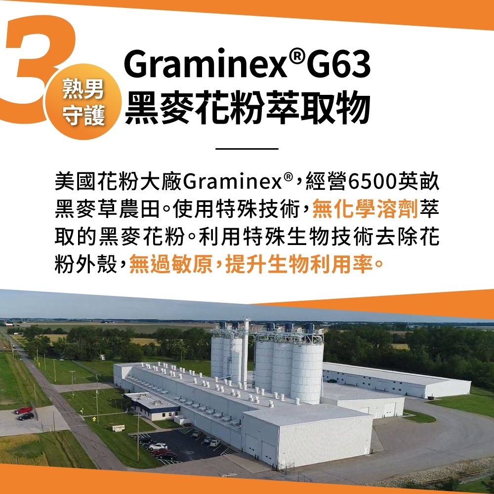 Graminex®G63熟男 黑麥花粉取物美國花粉大廠Graminex®,經營6500英畝黑麥草農田。使用特殊技術,無化學溶劑萃取的黑麥花粉。利用特殊生物技術去除花粉外殼,無過敏原,提升生物利用率。