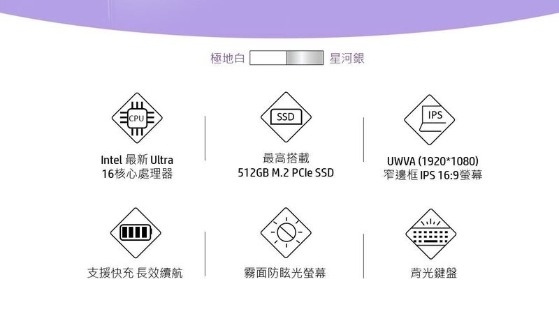 HP惠普 15-fd1149TU - 詳情16