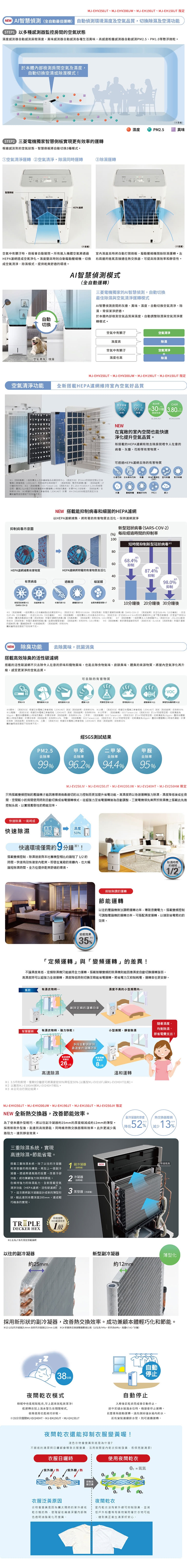 MITSUBISHI三菱 MJ-EHV200JW - 詳情4