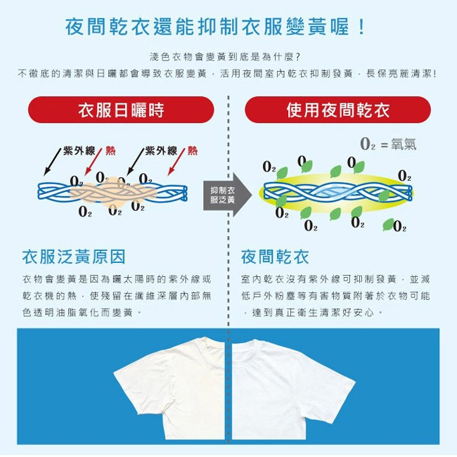 MITSUBISHI三菱 MJ-EH150JT - 詳情16