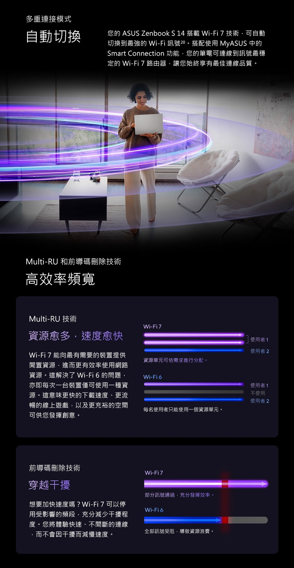 ASUS華碩 UX5406SA - 詳情21