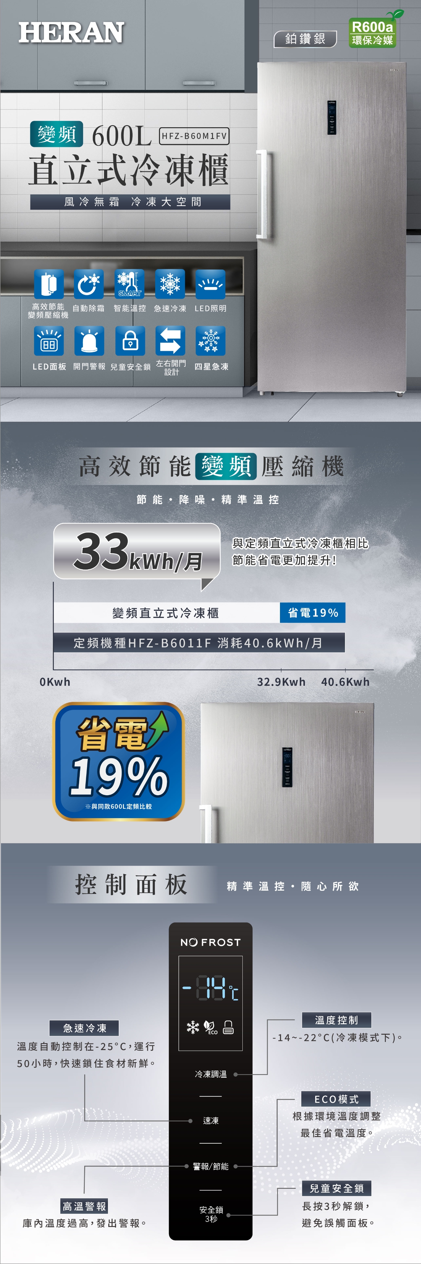 HERAN禾聯 HFZ-B60M1FV - 詳情4