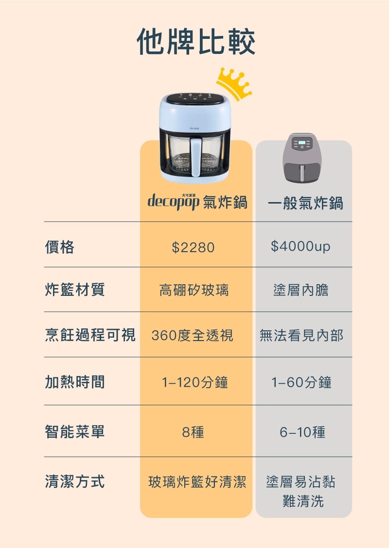 decopop DP-107 - 詳情8