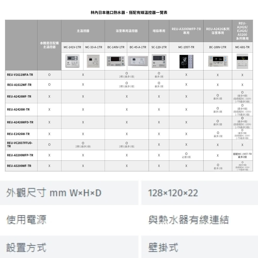 Rinnai林內牌 MC-141V-1TR - 詳情4