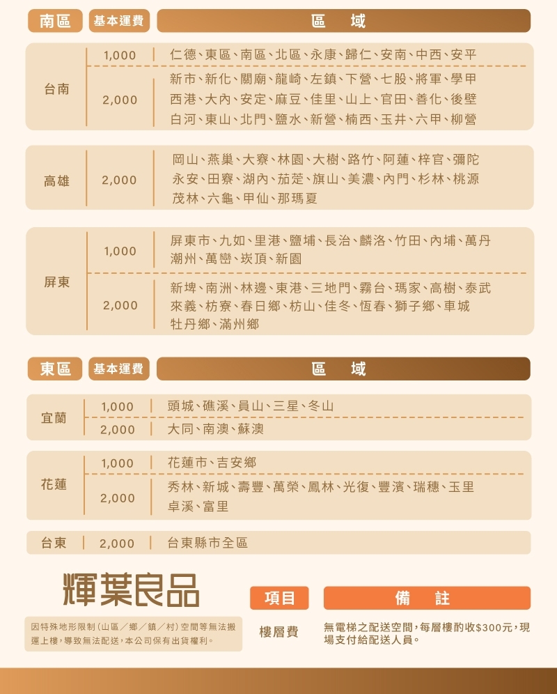 輝葉 HYG-W01 - 詳情19