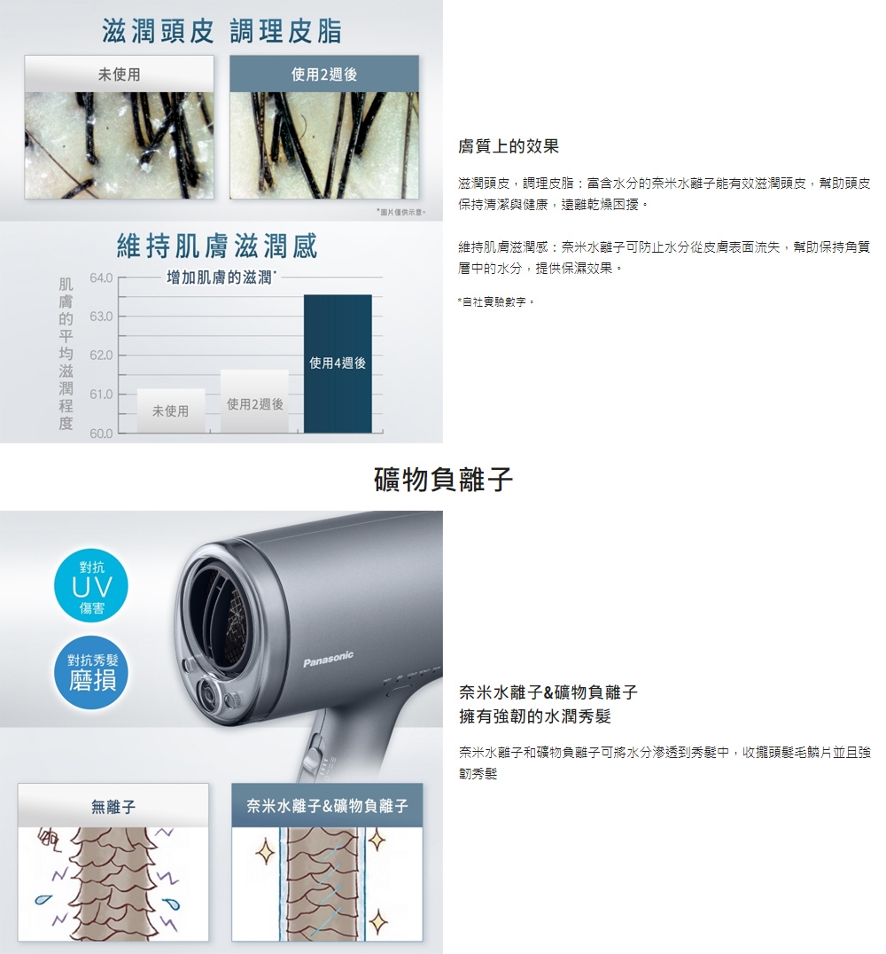 Panasonic國際牌 EH-NA9N - 詳情6